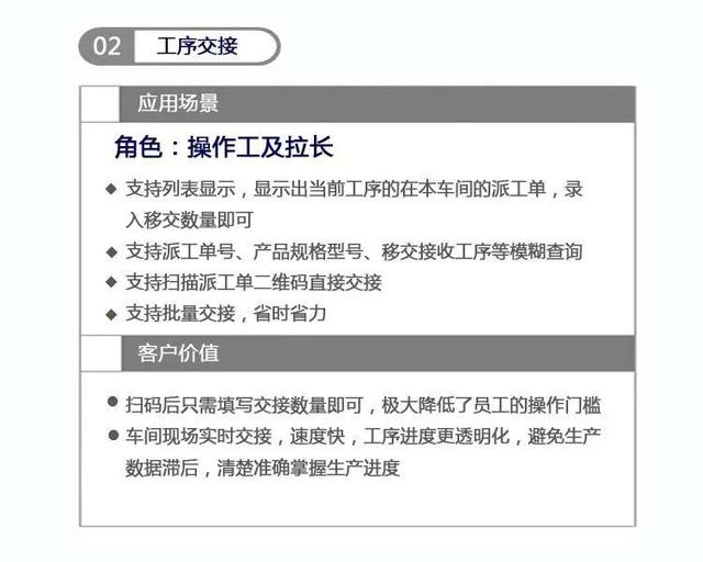 管家婆掌上工廠——讓智能制造落地，從數(shù)字化車間開始
