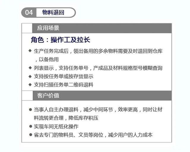 管家婆掌上工廠——讓智能制造落地，從數(shù)字化車間開始
